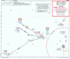 Flight Planning 5