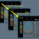 A320 Alpha Floor Protection