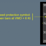A320 Normal Law High Speed Protection